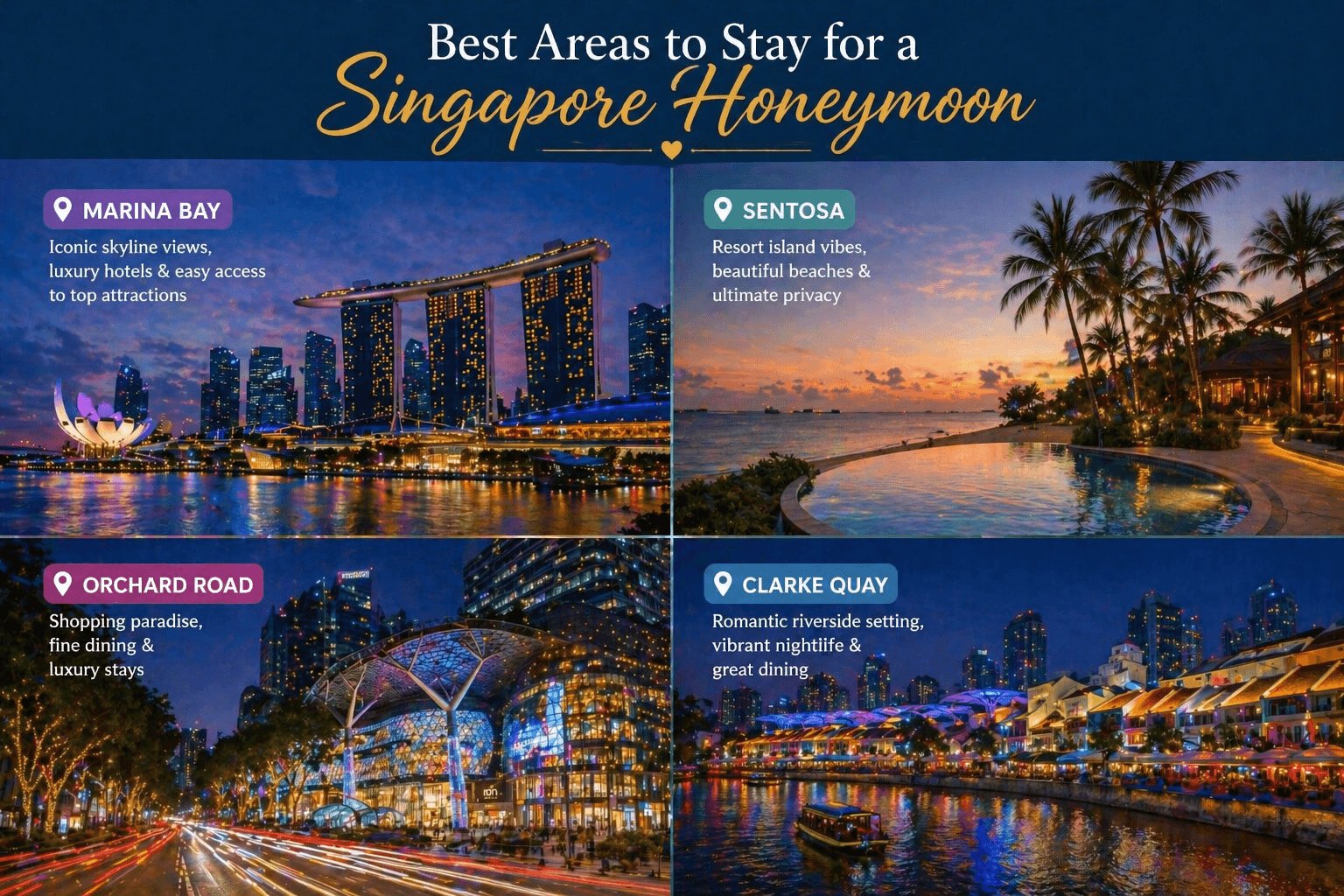 Singapore honeymoon areas featuring Marina Bay skyline, Sentosa beach resort, Orchard Road shopping district, and Clarke Quay waterfront at night.