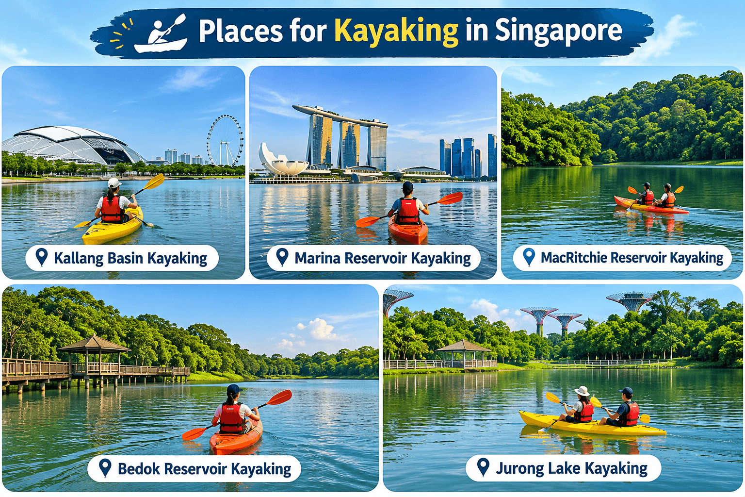 Five popular places for kayaking in Singapore, including Kallang Basin, Marina Reservoir, MacRitchie Reservoir, Bedok Reservoir, and Jurong Lake.