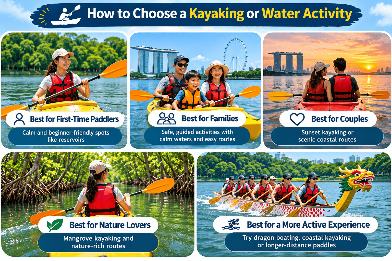 Guide to choosing kayaking in Singapore, with options for beginners, families, couples, nature lovers, and adventure seekers.